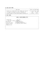 체육과 본시 학습 지도안 스키 타기-4