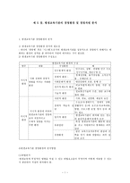 평생교육기관의 경영환경 및 경영자원 분석-1
