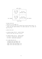평생교육기관의 경영환경 및 경영자원 분석-4