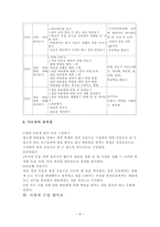 우리의 권리 집단 따돌림은 나빠요 교육활동 과정의 구성에 대해 공부했어요-6