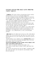 유아교육기관운영 유치원 과보 육시설의 통합 방법과 이상적인 통합 전략을 구상하 여기 술 하기-1
