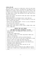 항결핵제 환자 교육-6