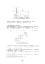 교육행정과 지도성 이론3-6