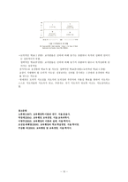 교육행정과 지도성 이론3-10