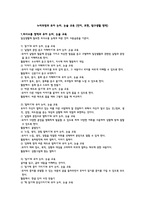 누리과정과 유아 논리논술교육-1