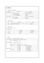 후기 중세국어문법 통사-4