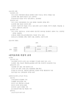 교육행정의 정의-11