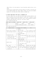 국어과 수업 지도안 생각하는 힘-7