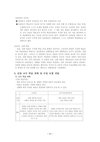 국어과 수업 지도안 생각하는 힘-11