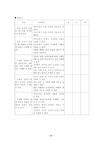 국어과 수업 지도안 생각하는 힘-15