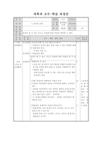 과학과 교수학습과정안 연소와 소화 물질이 연소할 때 필요한 것 알아보기-3