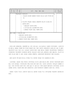 과학과 교수학습과정안 연소와 소화 물질이 연소할 때 필요한 것 알아보기-4