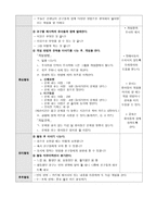 장애아 통합교육학습 지도안 건강과 안전 무엇일까요-2