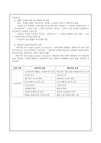지식과 교육 교육과정과 교육평가 교과활동5-2