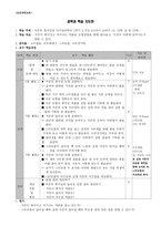 초등과학교육과학과 학습 지도안 지층의 휘어짐과 어긋남-1