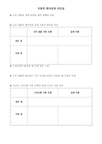 초등과학교육과학과 학습 지도안 지층의 휘어짐과 어긋남-4