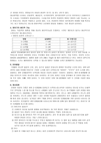 영아기와 유아기 인간 행동과 사회환경-2