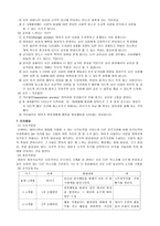 영아기와 유아기 인간 행동과 사회환경-3