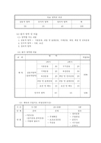 3학년 체육교육운영 연간 계획서-2