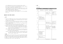 국민공통 기본교육과정 2007 개정 사회과교육과정-2