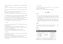 국민공통 기본교육과정 2007 개정 사회과교육과정-7