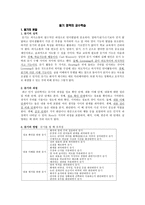 국어 교수법 듣기 영역의 교수학습-1