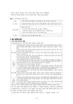 국어 교수법 듣기 영역의 교수학습-4