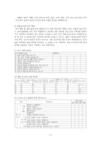 국어 교수법 듣기 영역의 교수학습-6