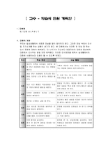 일본어과 연구수업 일본의 인사문화 및 생활예절을 이해-2