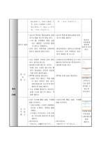 일본어과 연구수업 일본의 인사문화 및 생활예절을 이해-6