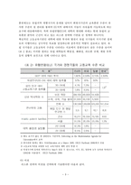 평생교육의 국제적 동향과 발전방향-3