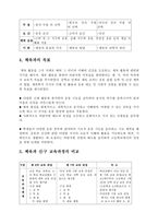 현행중학교 체육과 교육과정 문서 이해 및 견해-4