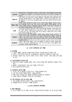 스포츠 교육모형 도입의 필요성-2