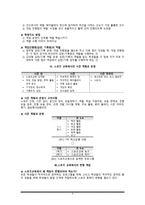 스포츠 교육모형 도입의 필요성-4
