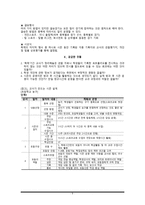 스포츠 교육모형 도입의 필요성-9