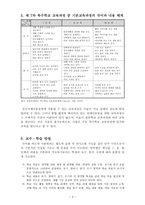 정신지체아의 효과적인 국어교과 교수방법-3
