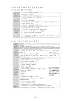 정신지체아의 효과적인 국어교과 교수방법-8