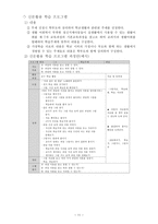 정신지체아의 효과적인 국어교과 교수방법-11