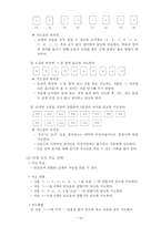 정신지체아의 효과적인 국어교과 교수방법-14