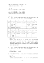 정신지체아의 효과적인 국어교과 교수방법-18