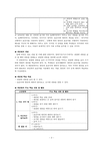 국어 교과서의 변천-4