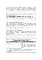 영유아를 위한 교수학습방법-4