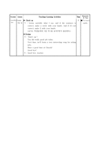 6학년 영어과 수업 지도안 My father is a pilot-5