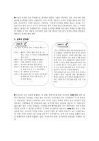 한국 교육의 현실 교직의 이해와 교사로서의 삶-2