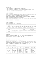환경교육의 필요성 생활과 환경학습 지도안-2