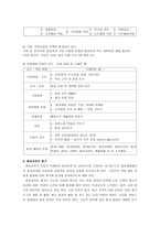 환경교육의 필요성 생활과 환경학습 지도안-3