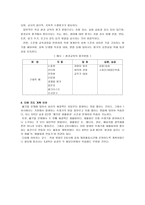 환경교육의 필요성 생활과 환경학습 지도안-4
