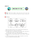 환경교육의 필요성 생활과 환경학습 지도안-12