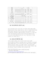 중국 교육제도와 교육 콘텐츠2-5