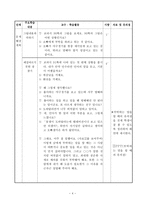 4학년 국어과 본시 교수학습과정안 부탁하는 말과 거절하는 말을 예절 바르게 하기-4